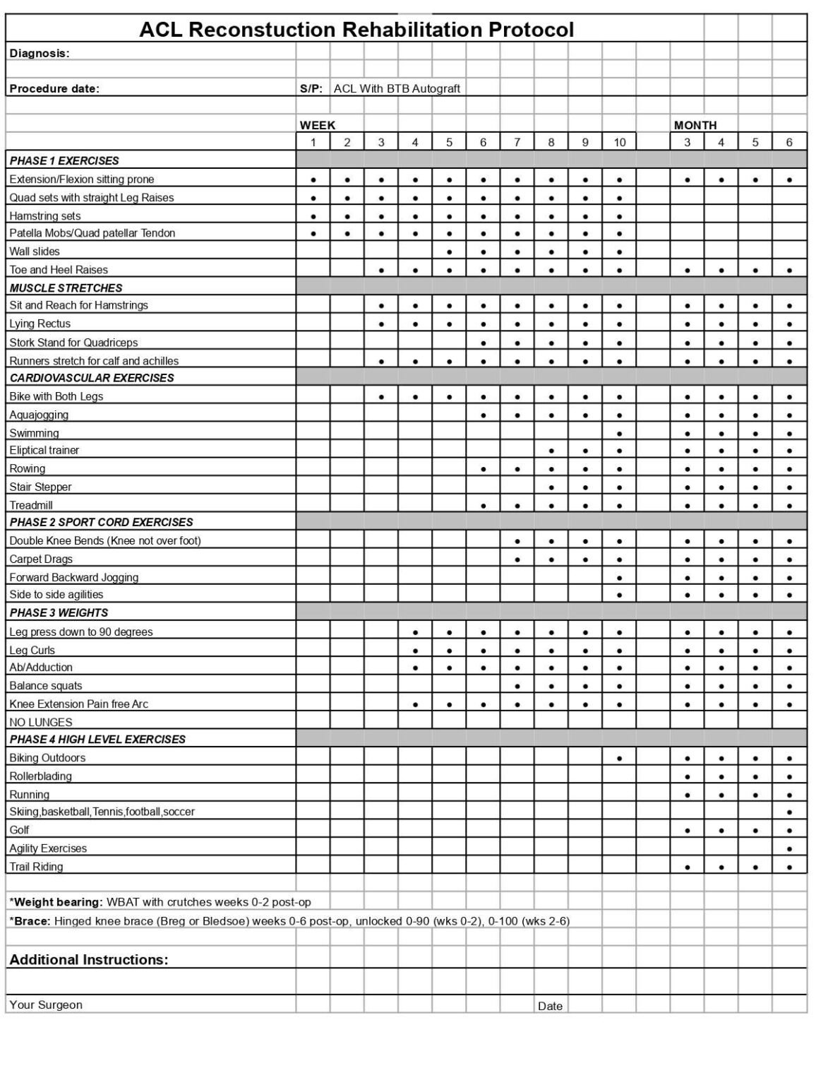 ACL POST OP BTB_page-0013