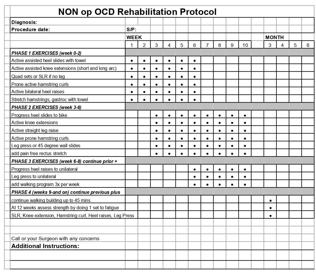OCD non-op Protocol