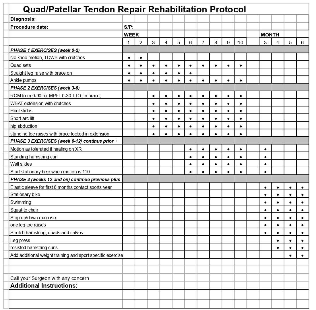 Patellar Stabilizing