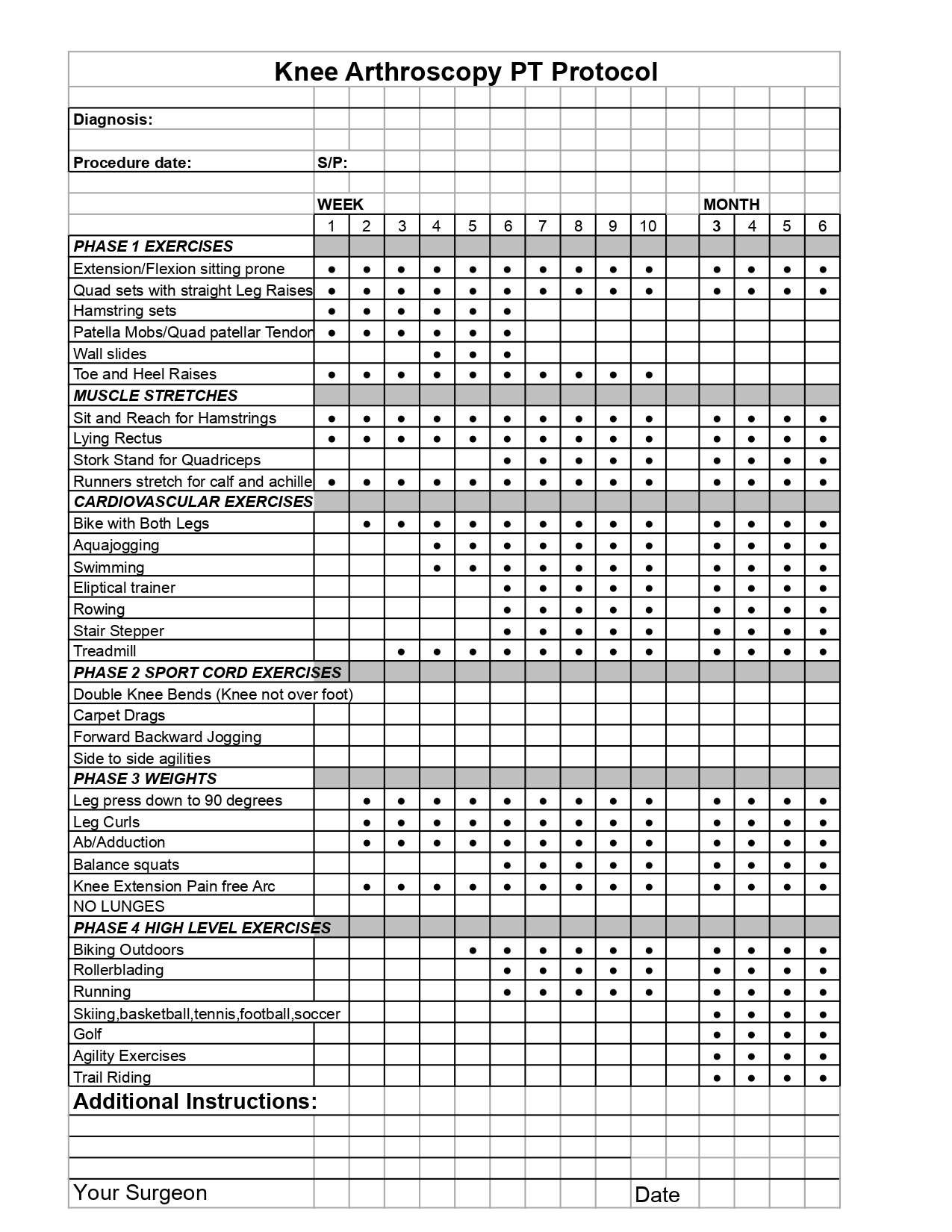 knee arthroscopy postop