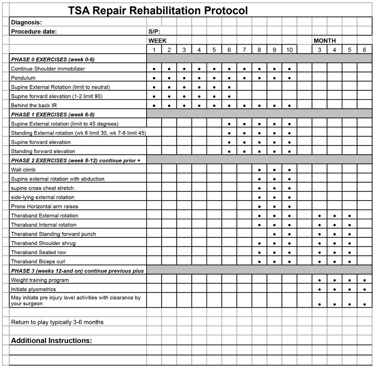 total shoulder patient packet2021
