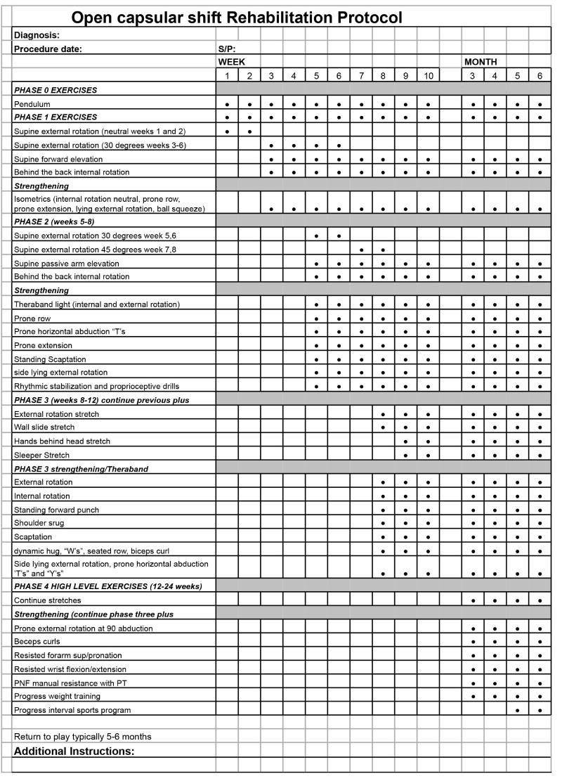 open capsular shift-10